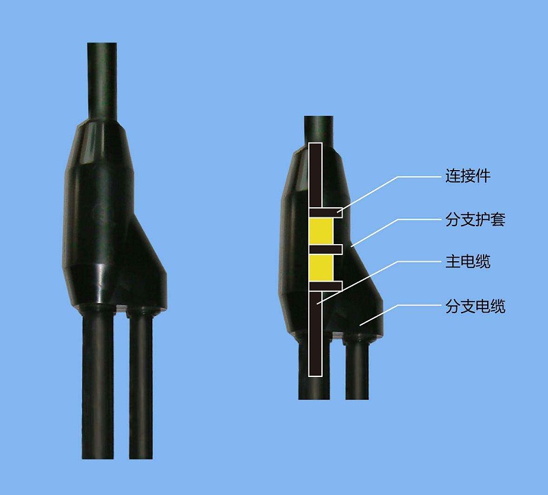 預(yù)分支電纜的優(yōu)缺點(diǎn)，你都知道嗎?