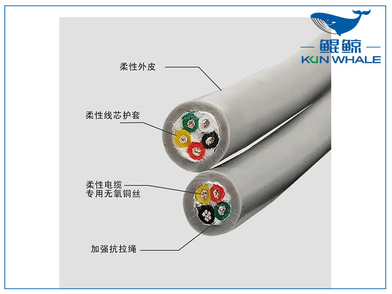 鄭州電纜廠淺談TRVV電線電纜的用途與特性！